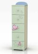 Children's Chest Of Drawers (5 drawers)